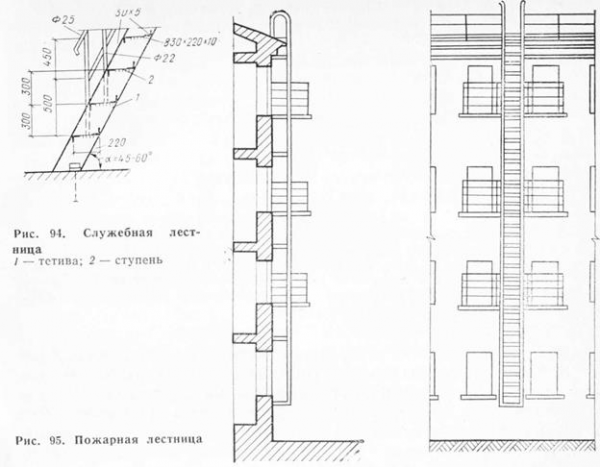 Лестницы как конструктивные элементы жилых и общественных зданий 3